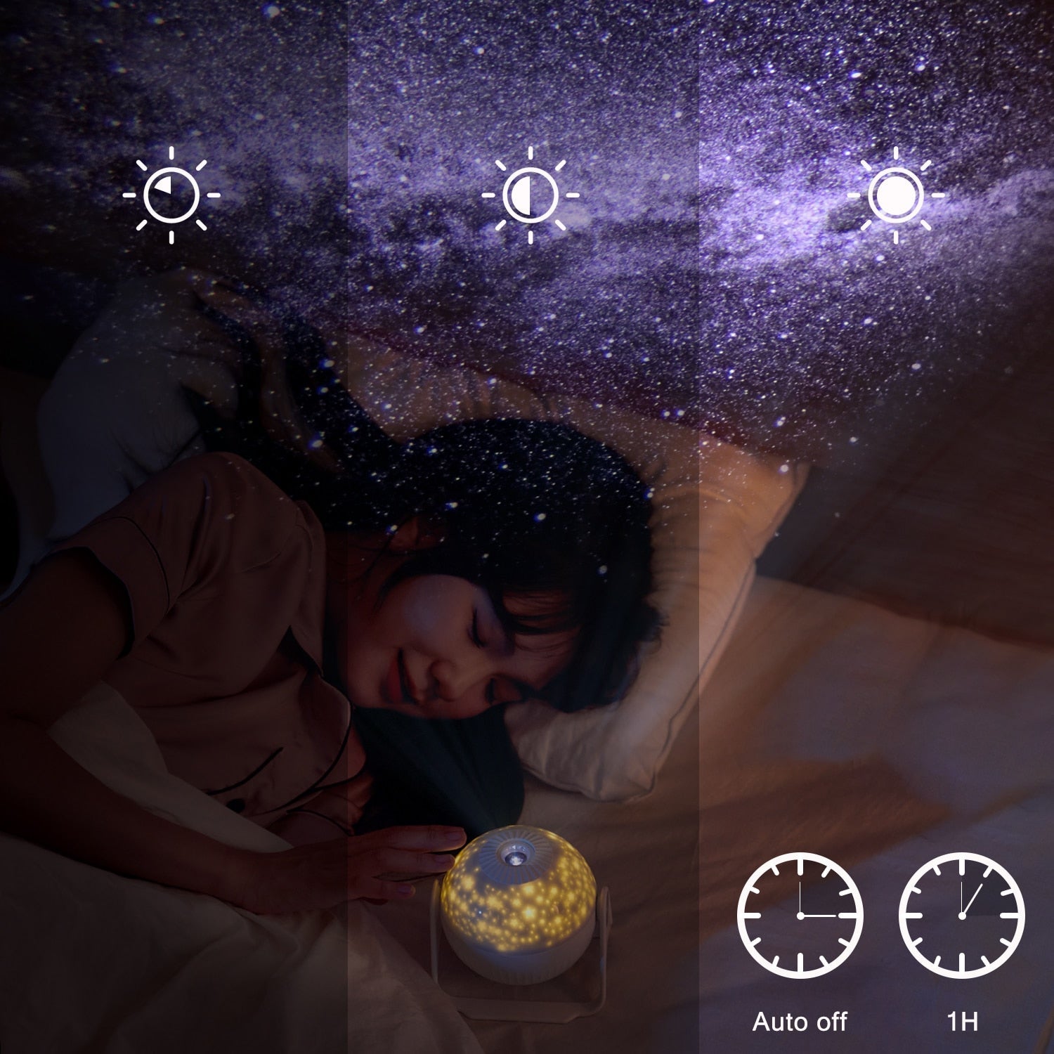 Planetarium Galaxy Projector | 6 In 1 LED Lamp encalife