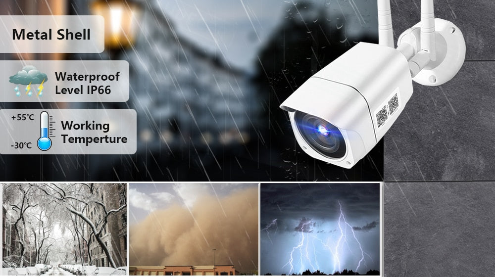 Security Camera | 4G Sim Card Compatibility