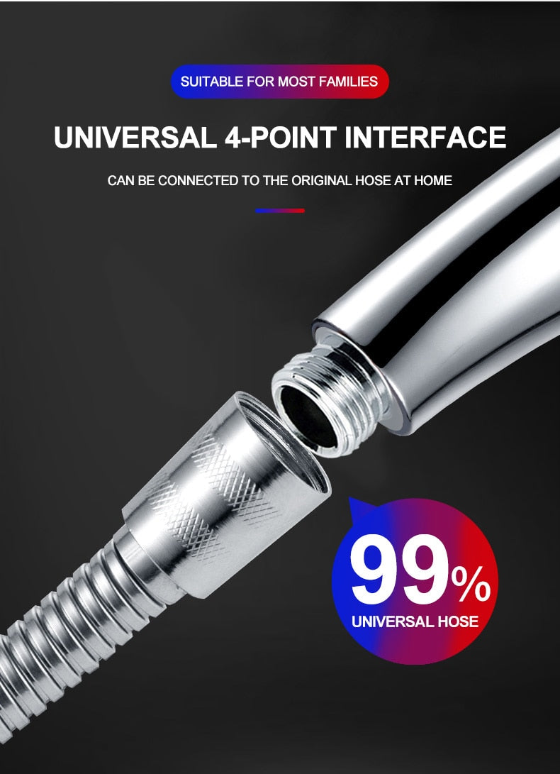 Shower Head With 300 Holes | High-Pressure Water Flow encalife