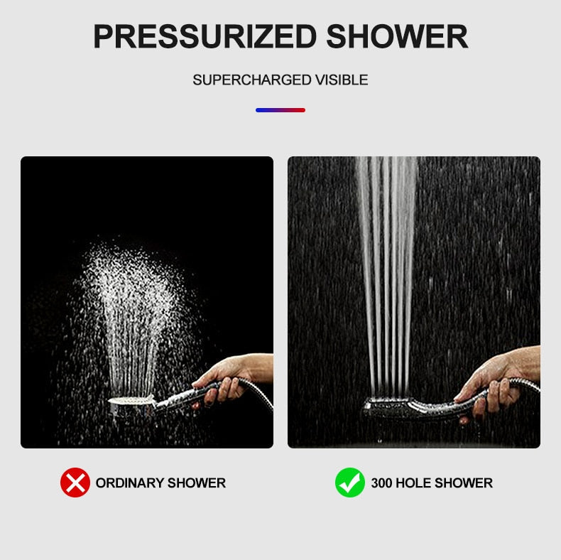Shower Head With 300 Holes | High-Pressure Water Flow encalife