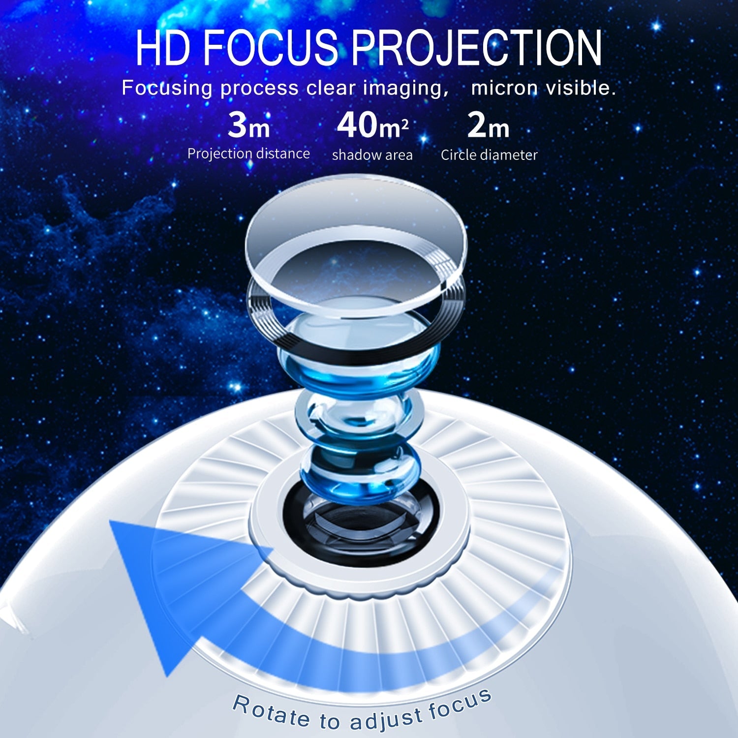 Planetarium Galaxy Projector | 6 In 1 LED Lamp encalife