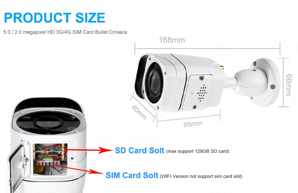 Security Camera | 4G Sim Card Compatibility encalife