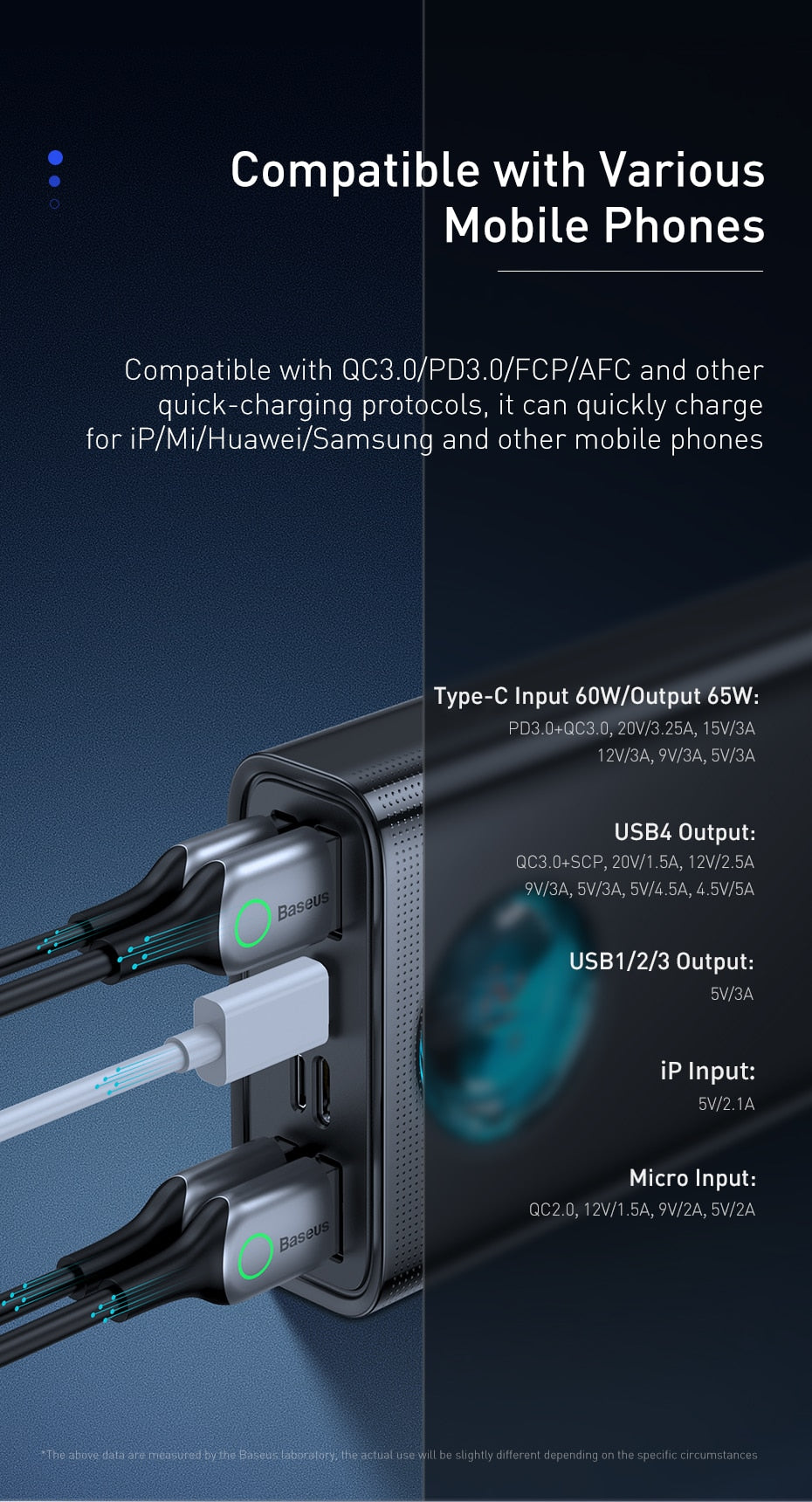 Portable Charger | White | 65W / 30,000mAh Power Bank