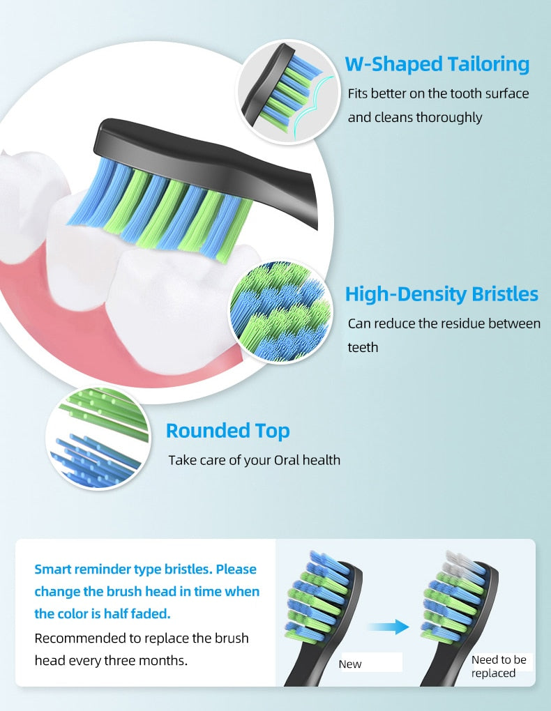 Electric Toothbrush | White | Includes 8 Heads encalife