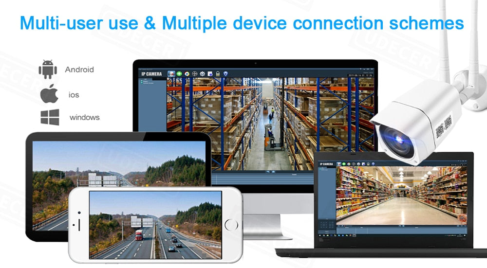 Security Camera | 4G Sim Card Compatibility encalife