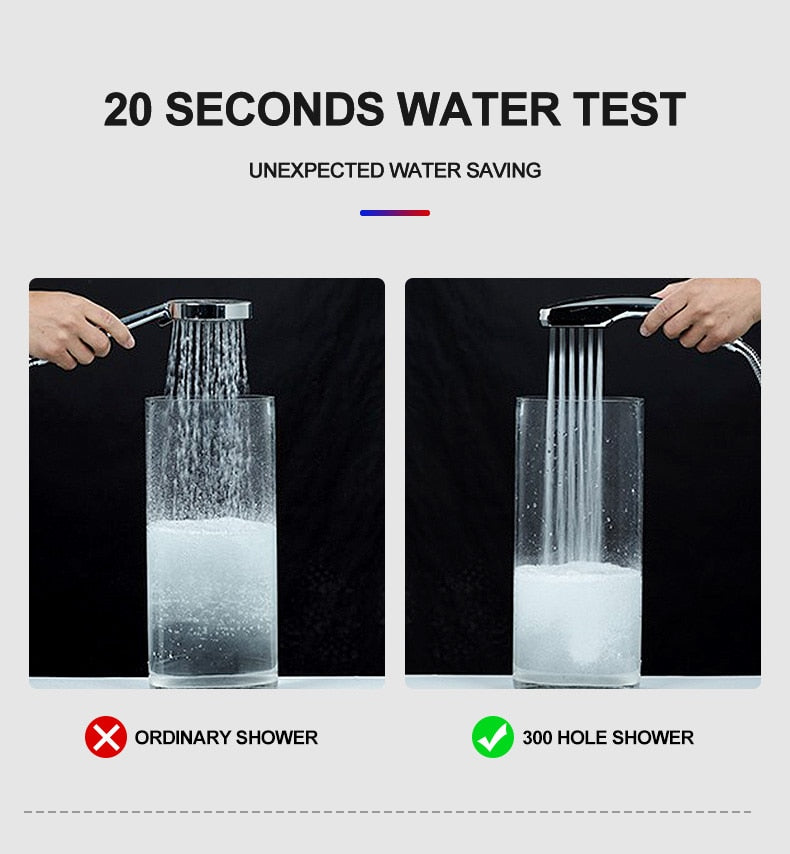 Shower Head With 300 Holes | High-Pressure Water Flow