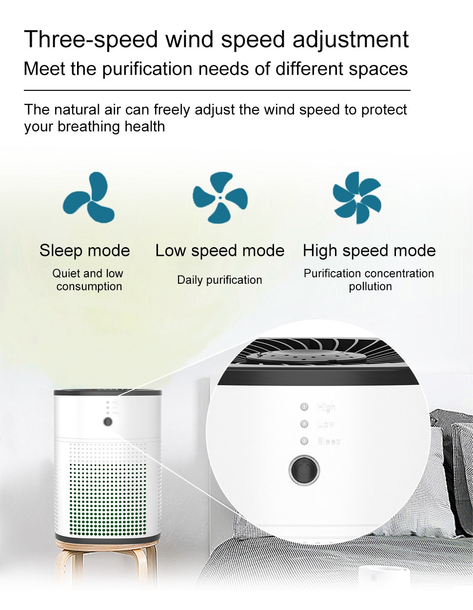 Air Purifier | 99.97% Effective Particle Removal encalife
