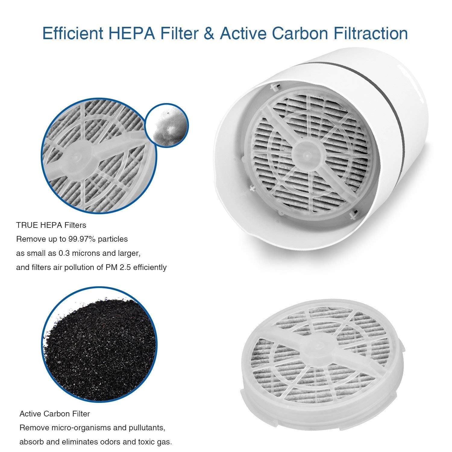 Air Purifier | Portable Ionizer Air Purifier