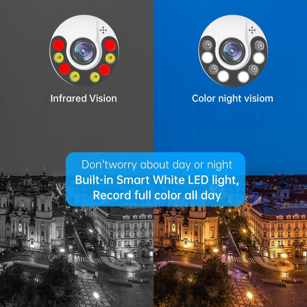 Smart Surveillance Security Camera | Remote Controlled 2-Way Audio System encalife