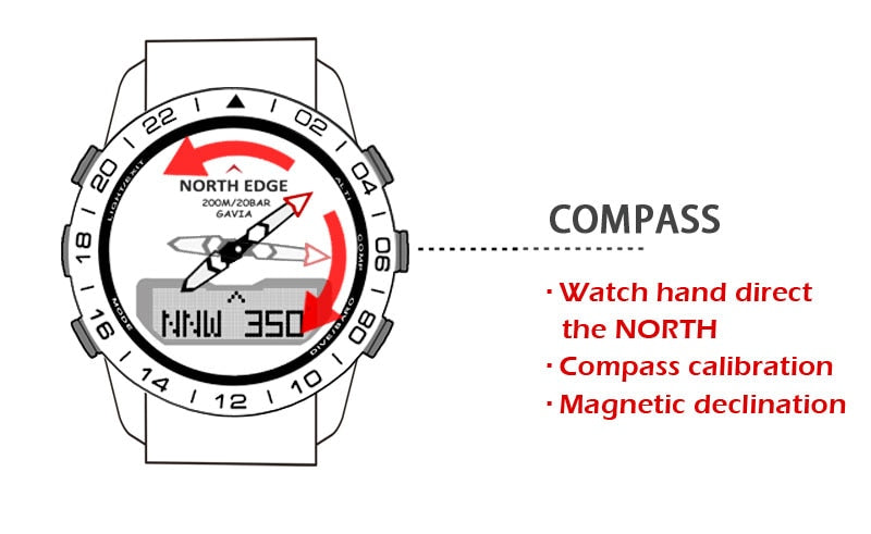 Stunning Dive Watch | Full Steel Body Design encalife
