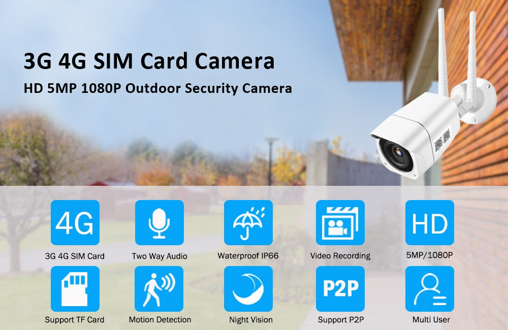 Security Camera | 4G Sim Card Compatibility encalife