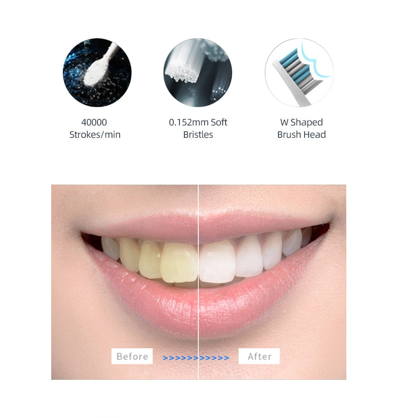 Electric Toothbrush | White | Includes 8 Heads encalife