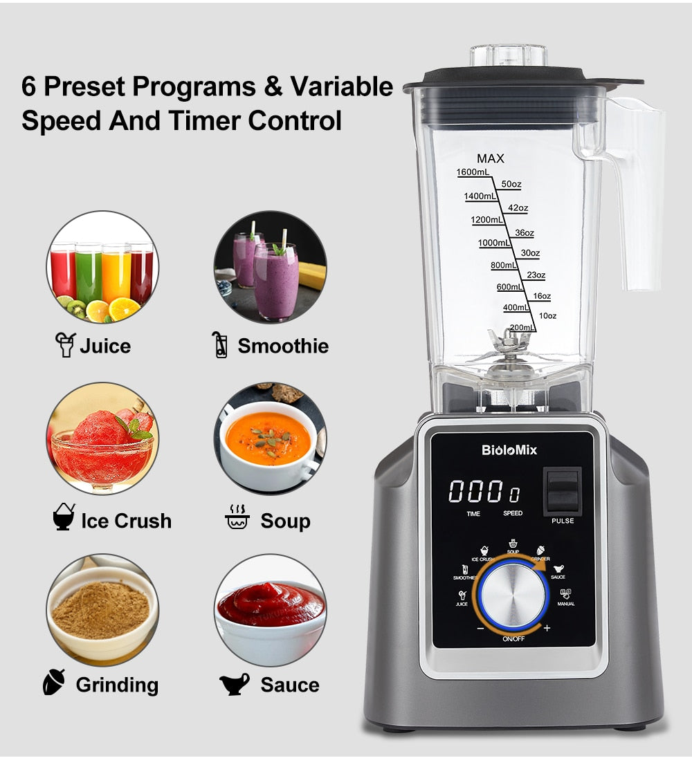 Automatic Blender | 1.5L | Self-Cleaning Technology