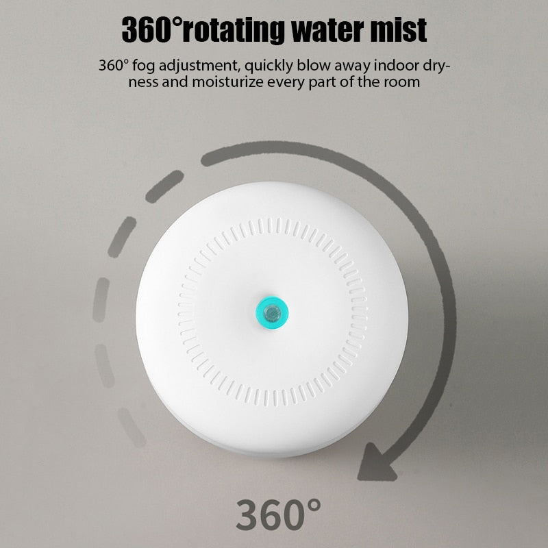 Portable Humidifier | 420ml | 360℃ Cool Mist Sprayer encalife