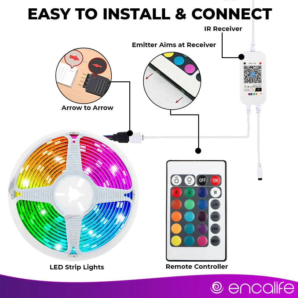ambience LED Light Strips (32.8 Feet) encalife