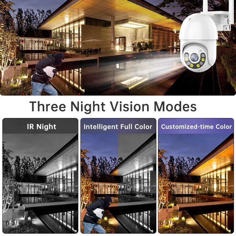Smart Surveillance Security Camera | Remote Controlled 2-Way Audio System encalife