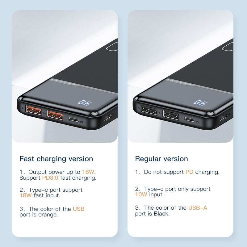 Portable Charger | Black | 18W / 10,000mAh Power Bank encalife