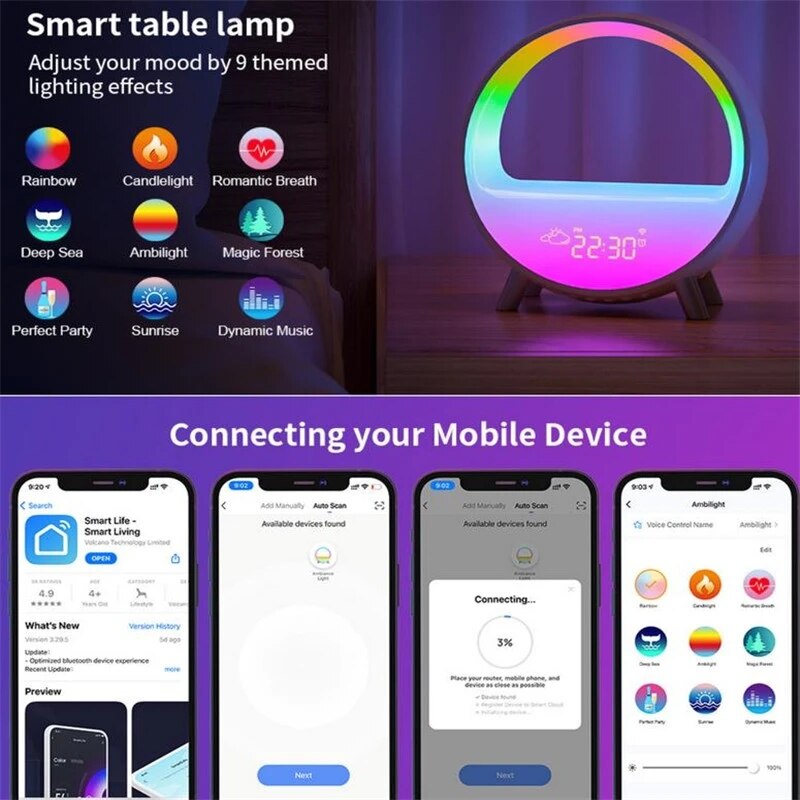 White Noise Sound Machine | Sunrise Alarm Clock | Wireless Charger | Soothing Sleep and Rise Solution encalife
