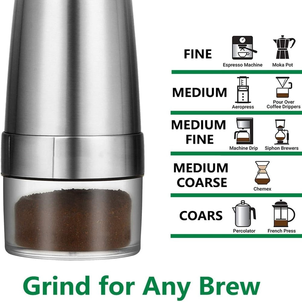 Electric Coffee Grinder | Premium Stainless Steel Material encalife