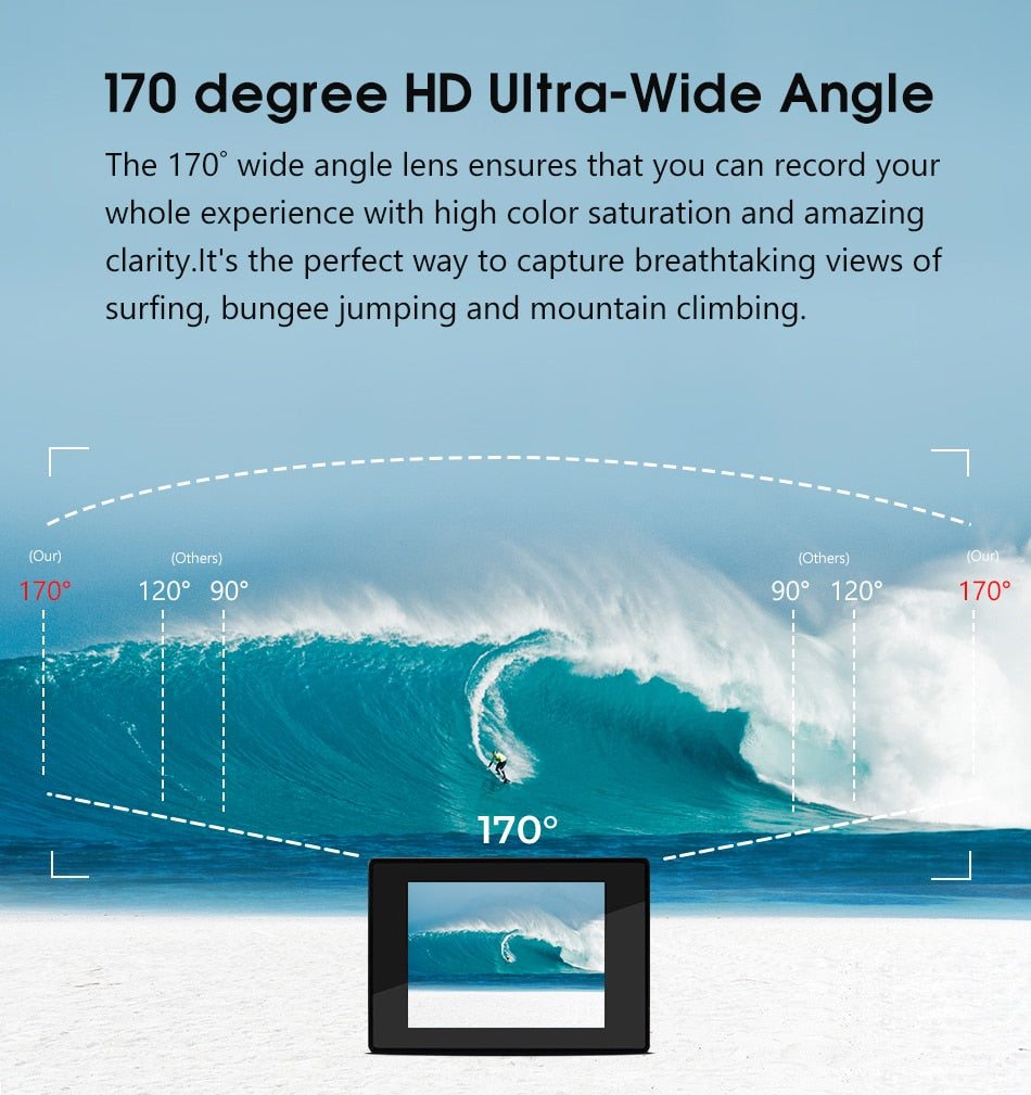 Underwater Camera | Ultra HD 4K Resolution And 30fps Recording encalife