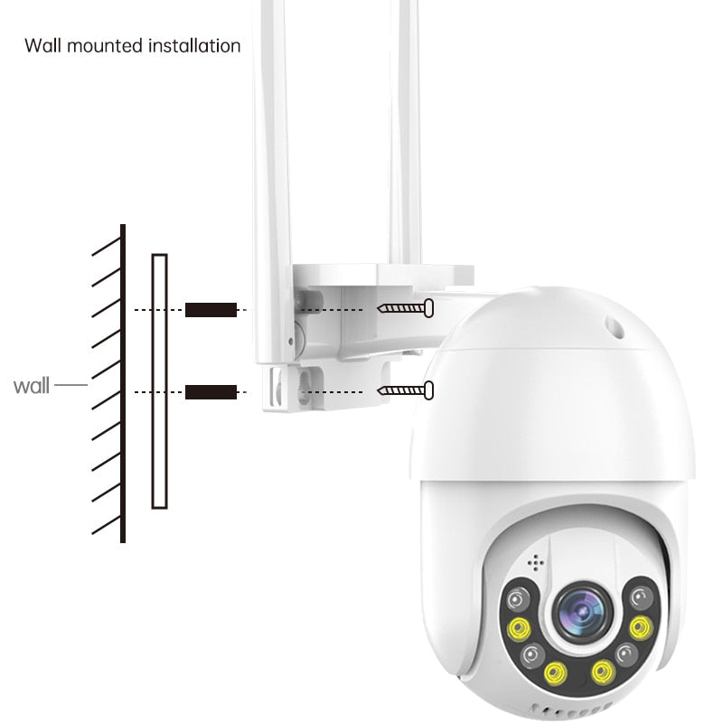 Smart Surveillance Security Camera | Remote Controlled 2-Way Audio System encalife