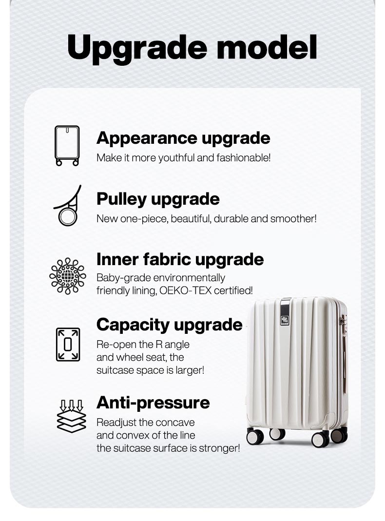 Carry-On Luggage | 360-Degree Spinner Wheels Suitcase encalife
