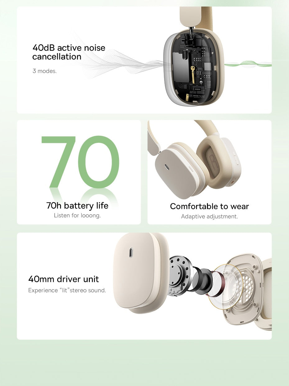 Bluetooth Headphones | Active Noise Cancellation Technology