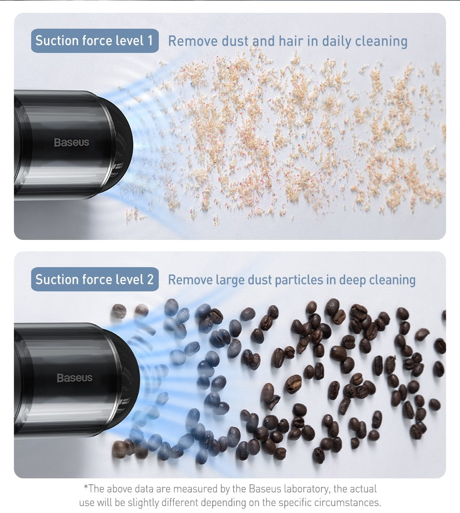 Powerful Handheld Vacuum | With LED Light encalife