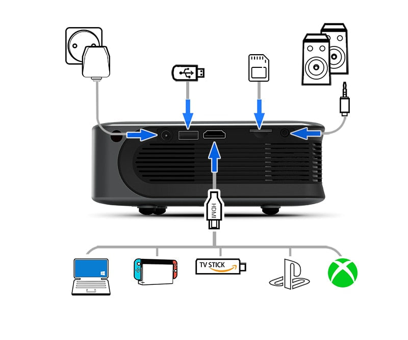Portable 4K Mini Projector for Bedroom encalife