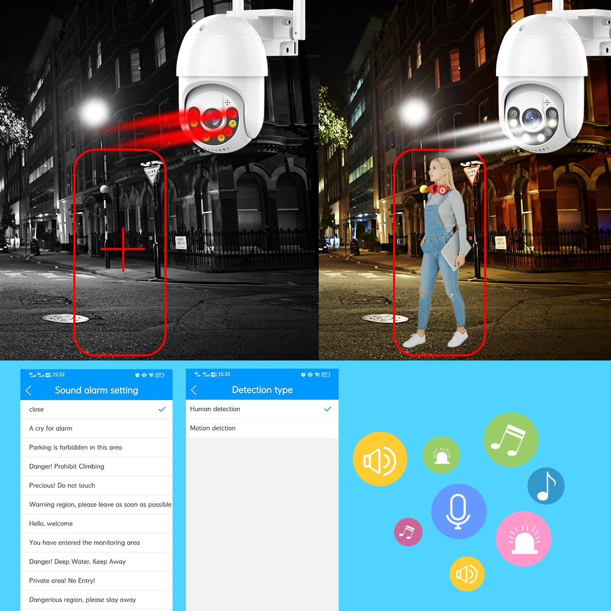 Smart Surveillance Security Camera | Remote Controlled 2-Way Audio System encalife