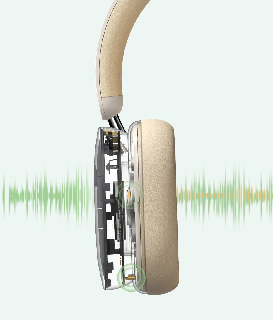 Bluetooth Headphones | Active Noise Cancellation Technology