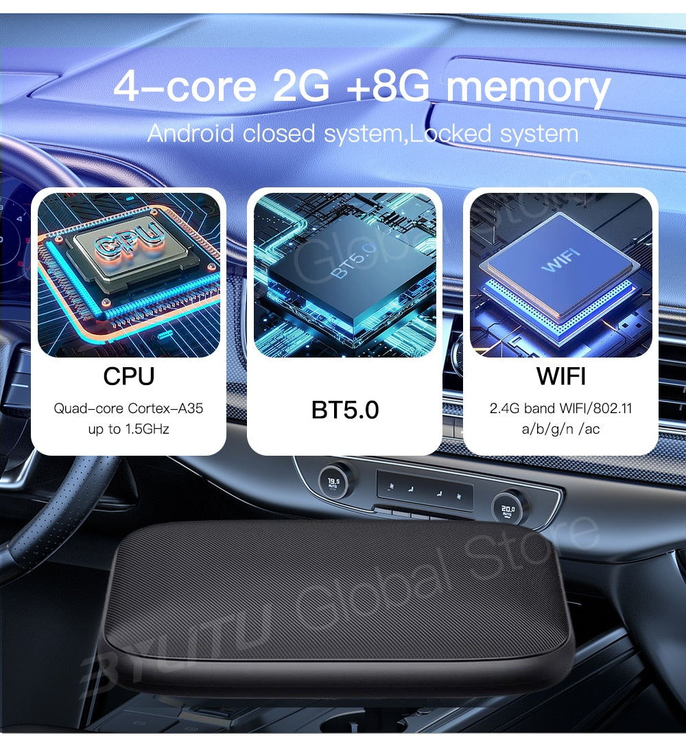 Wireless CarPlay Adapter: Seamlessly Connect and Elevate Your Drive encalife