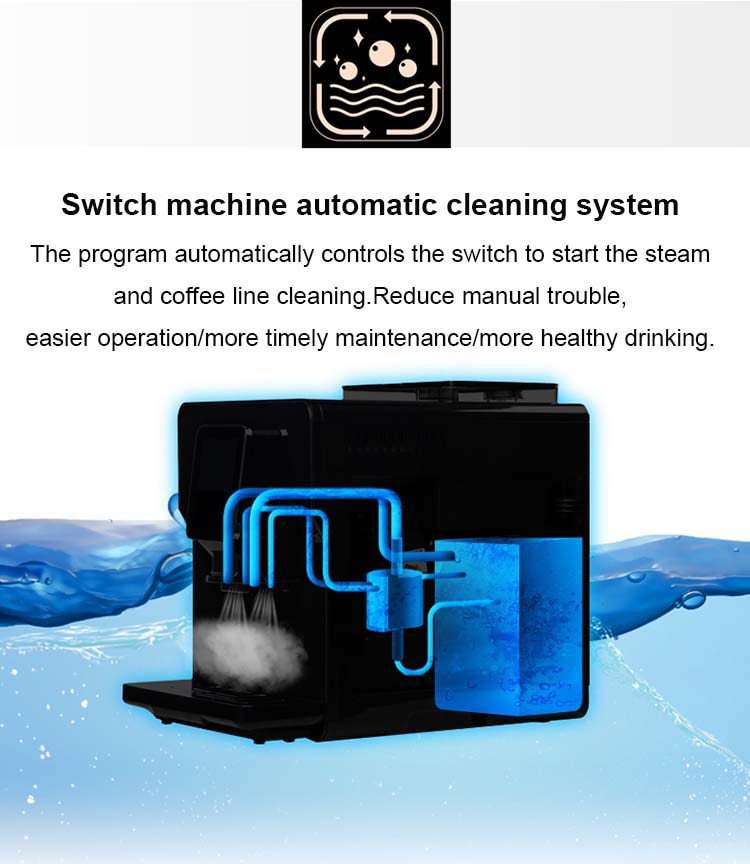 Automatic Espresso Machine | With Built-In Coffee Beans Grinder And Milk Foam Frother encalife