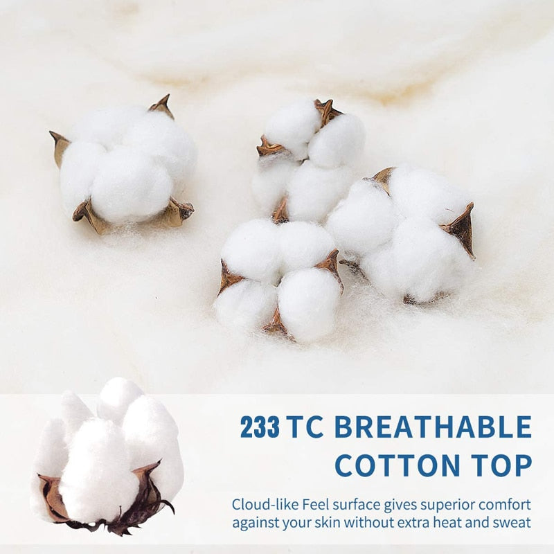 Luxurious Goose Feather Mattress Topper | 100% Cotton encalife