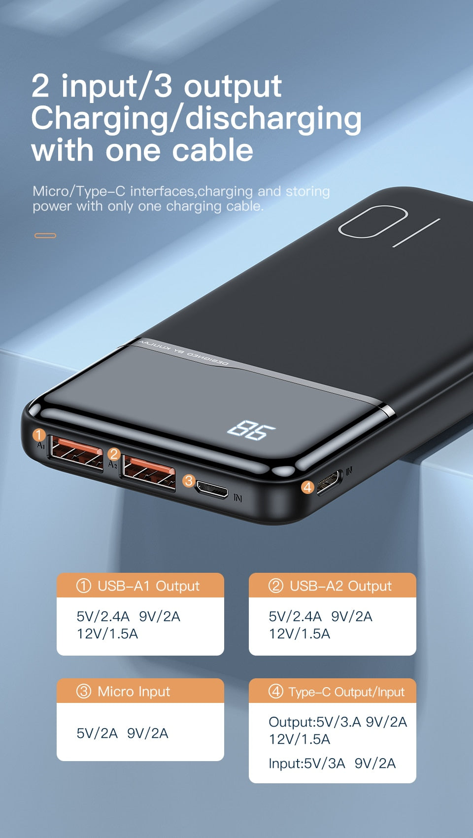 Portable Charger | Black | 18W / 10,000mAh Power Bank encalife