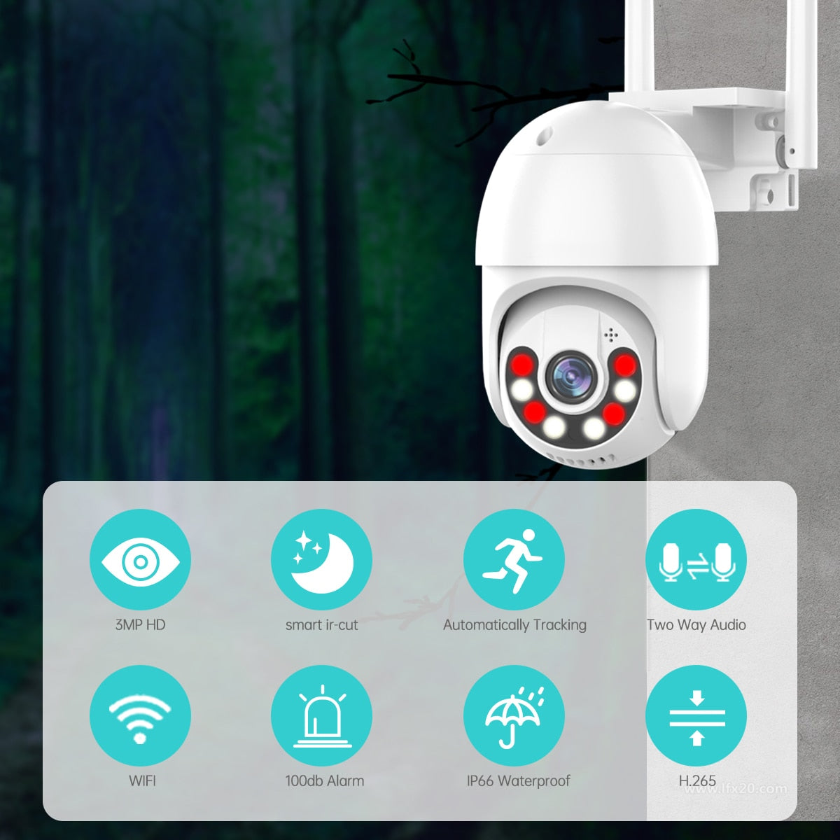 Smart Surveillance Security Camera | Remote Controlled 2-Way Audio System encalife