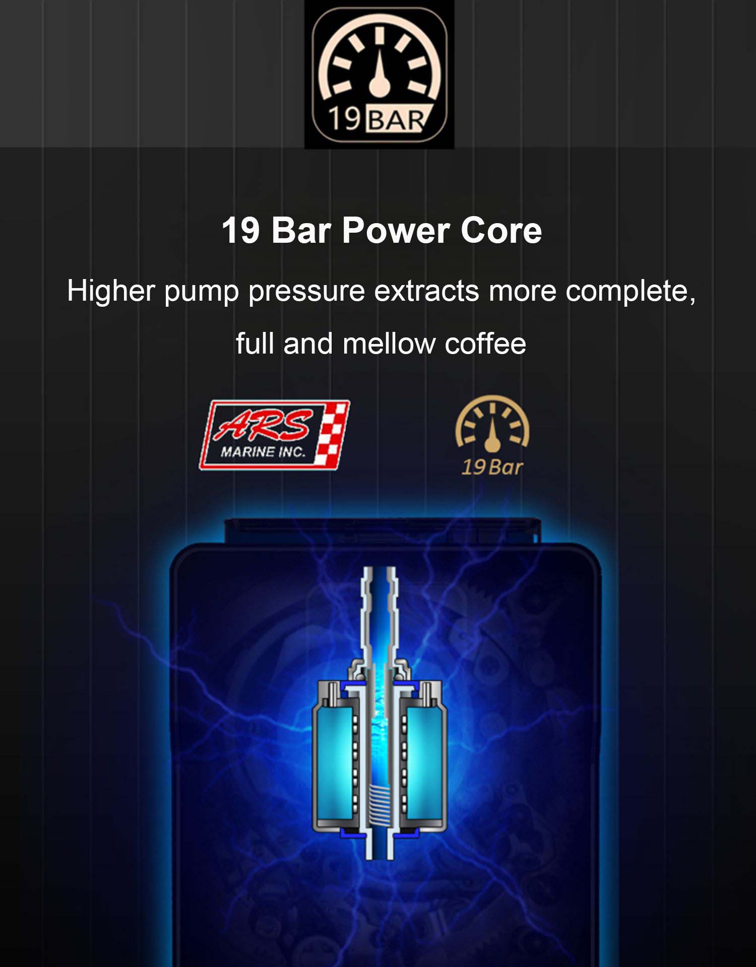 Automatic Espresso Machine | With Built-In Coffee Beans Grinder And Milk Foam Frother encalife