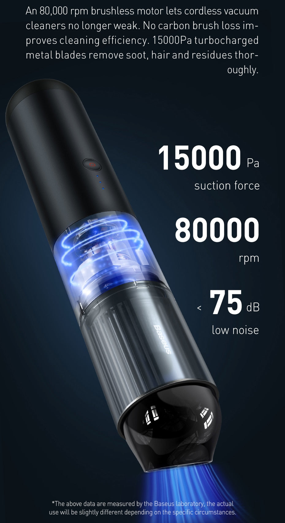 Powerful Handheld Vacuum | With LED Light encalife