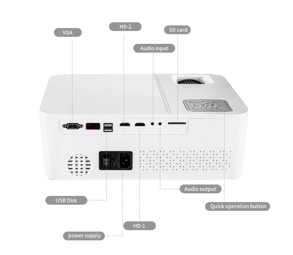 4K Home Projector | 10,000 Lumens | 60 - 450 Inch Clear Projection