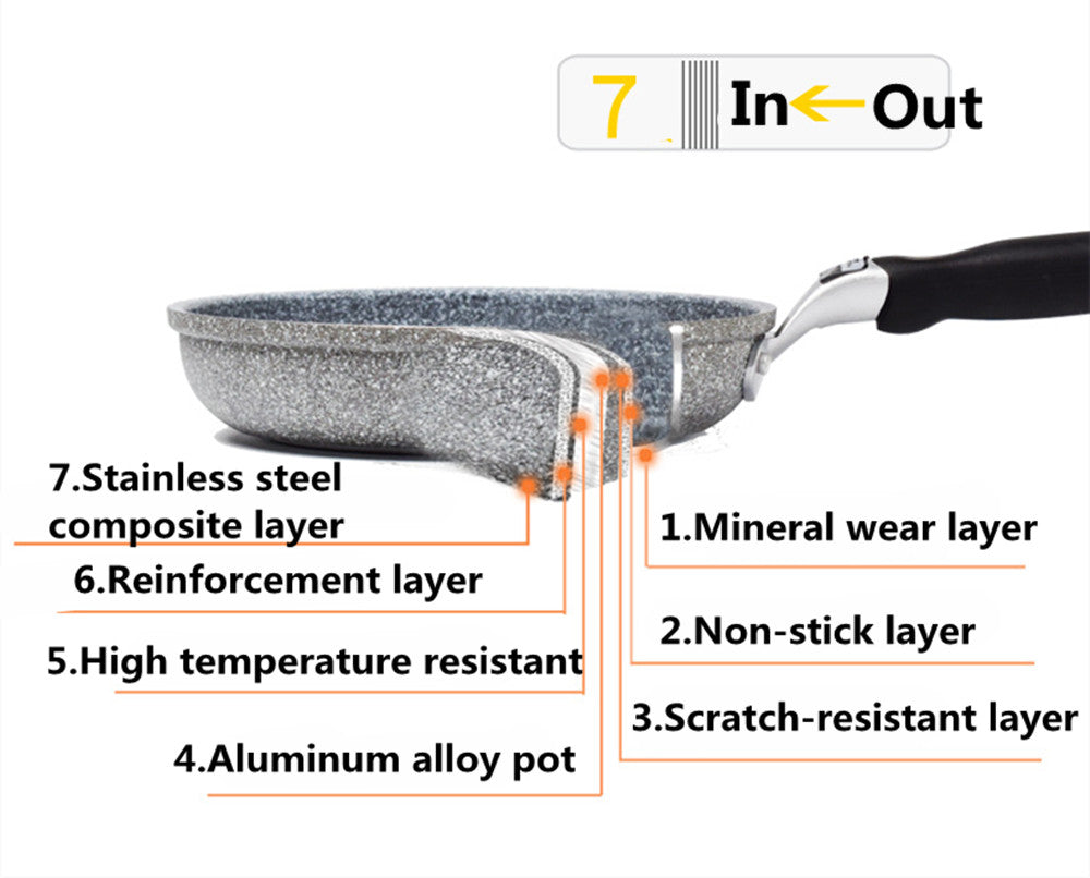 Non-Stick Pan | Superior Durability encalife