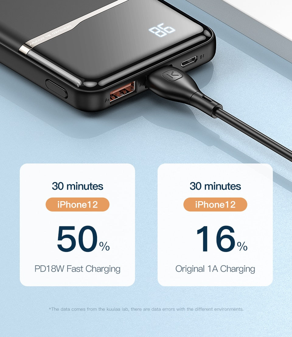 Portable Charger | Black | 18W / 10,000mAh Power Bank encalife