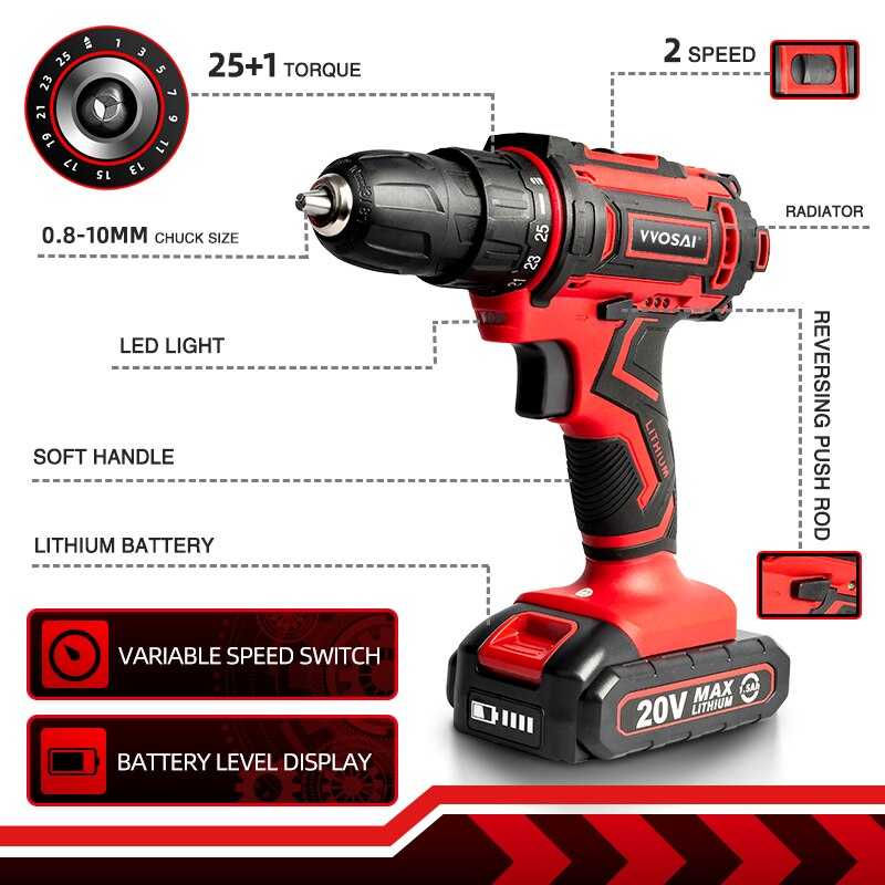 Cordless Drill | DIY Projects Made Easy with the Ultimate Cordless Companion encalife