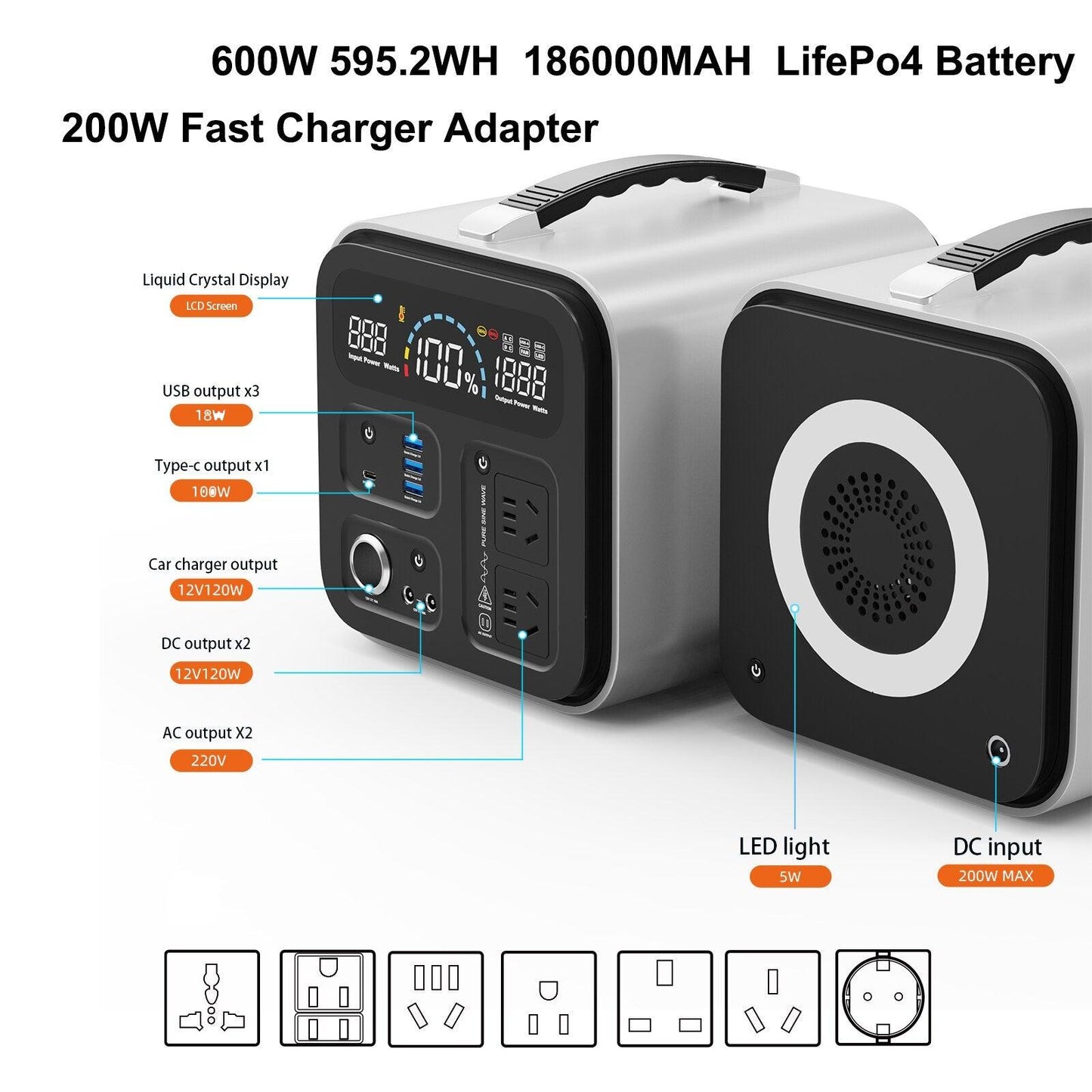 Portable Power Station | 600W | Your Mobile Energy Companion encalife