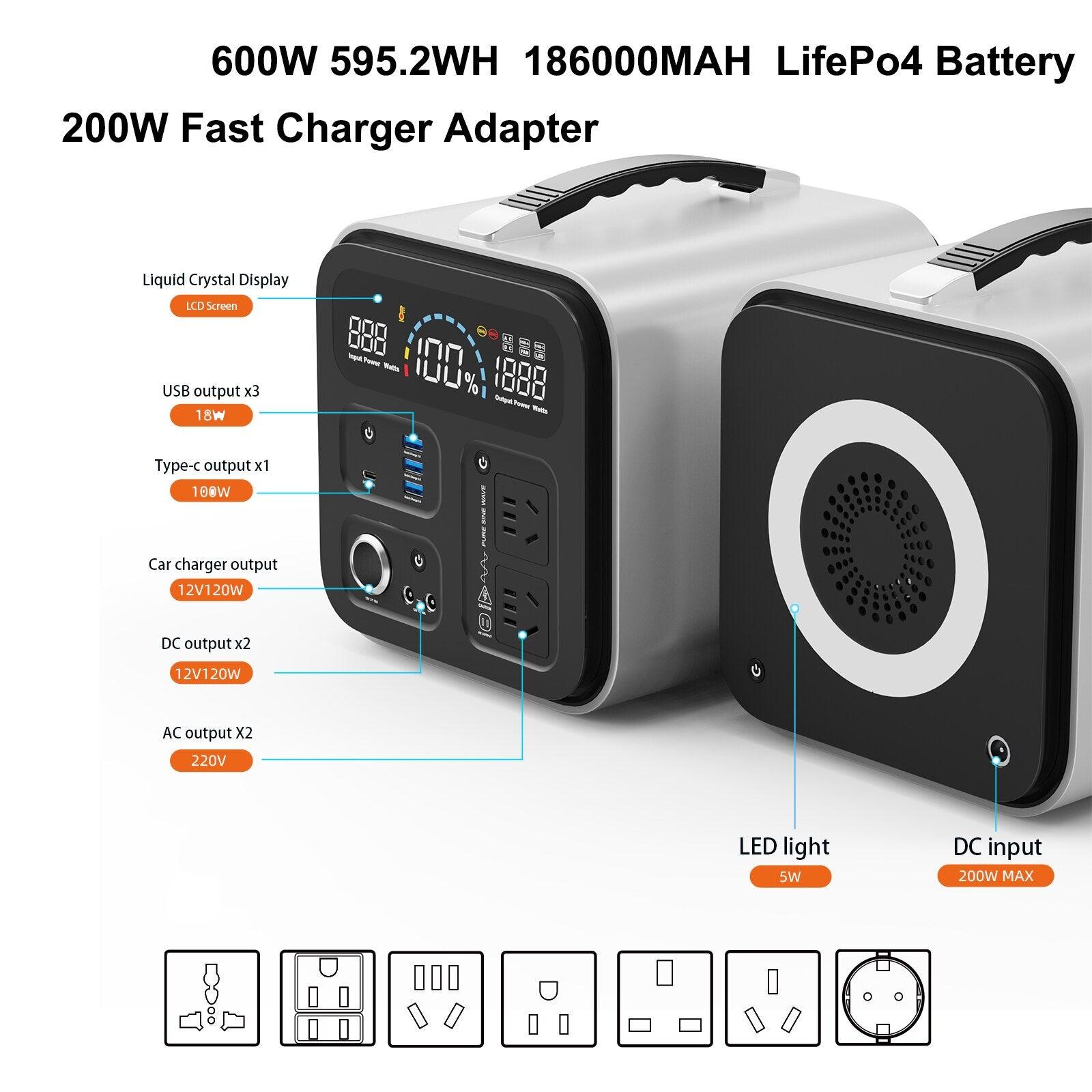 Portable Power Station | 600W | Your Mobile Energy Companion encalife
