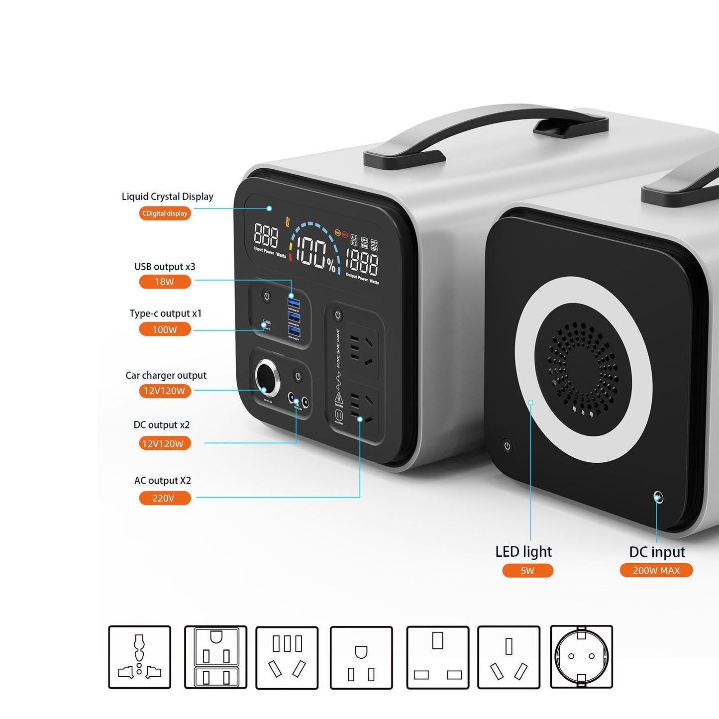 Portable Power Station | 1000W | Uninterrupted Power Supply for Camping and Emergencies encalife