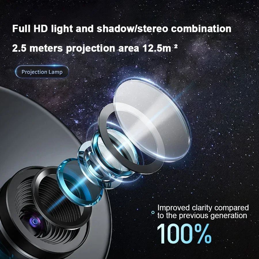 HD Galaxy Star Projector & White Noise Machine encalife