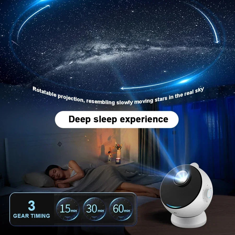 HD Galaxy Star Projector & White Noise Machine encalife