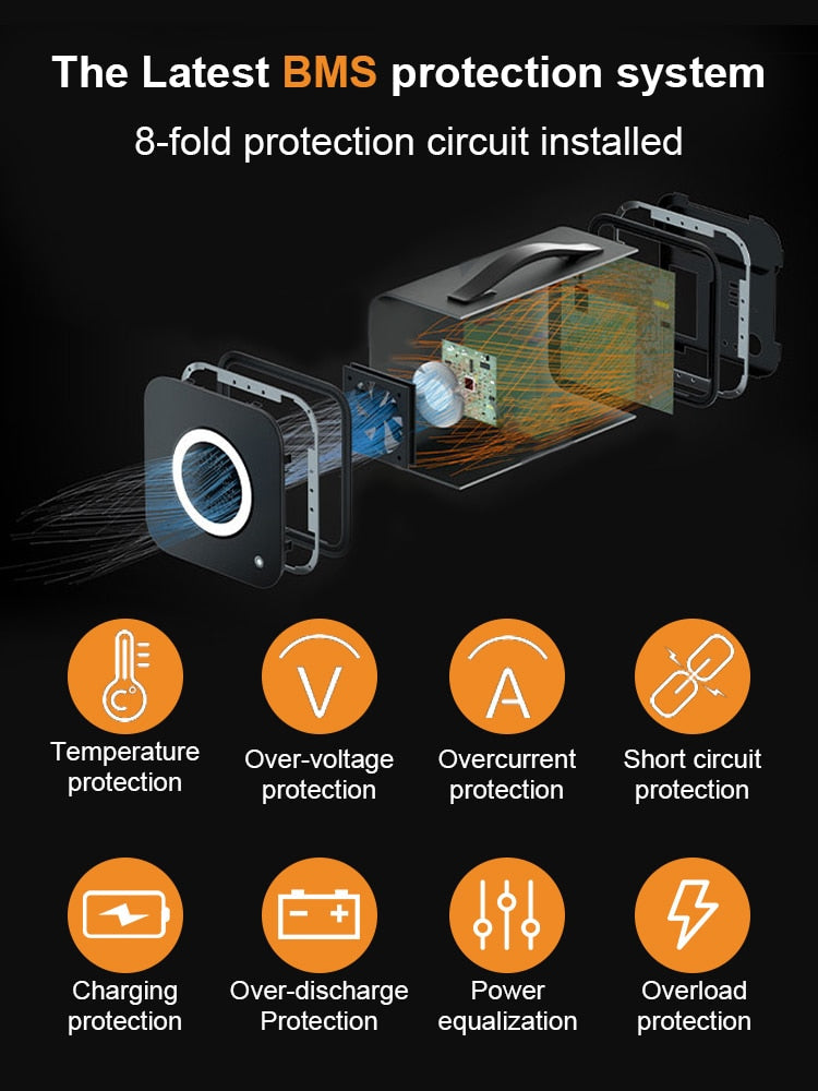 Portable Power Station | 600W | Your Mobile Energy Companion encalife