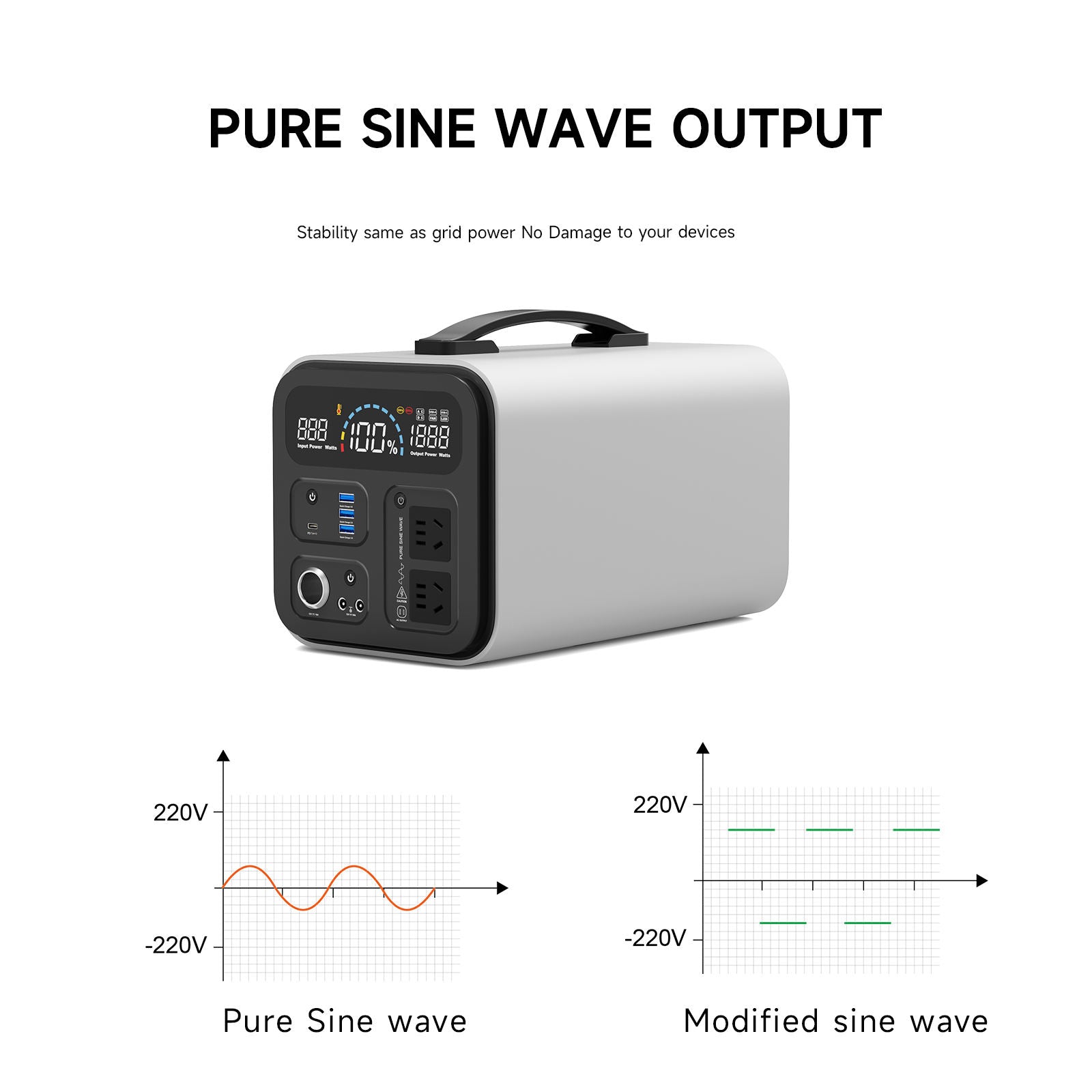 Portable Power Station | 1000W | Uninterrupted Power Supply for Camping and Emergencies encalife