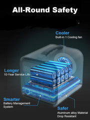 Portable Power Station | 600W | Your Mobile Energy Companion encalife